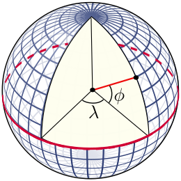 Diagram of the latitude ph and longitude l angle measurements for a spherical model of the Earth. Latitude and longitude graticule on a sphere.svg