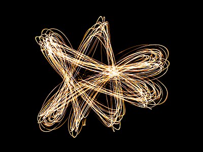 "Lissajous-Figur_--_2020_--_7766.jpg" by User:XRay