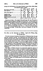 Миниатюра для Файл:Literature of Thibet (IA dli.pahar.0122).pdf