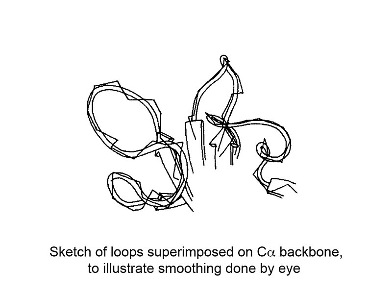 File:Loop smoothing for ribbons.jpg