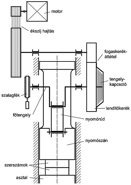 File:MaximaSajto.jpg