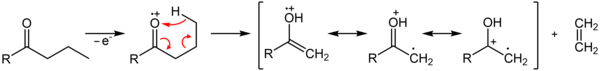 An example of the McLafferty rearrangement