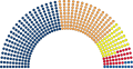 Vorschaubild der Version vom 19:58, 12. Sep. 2015