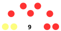 Northern Mariana Islands (Senate)