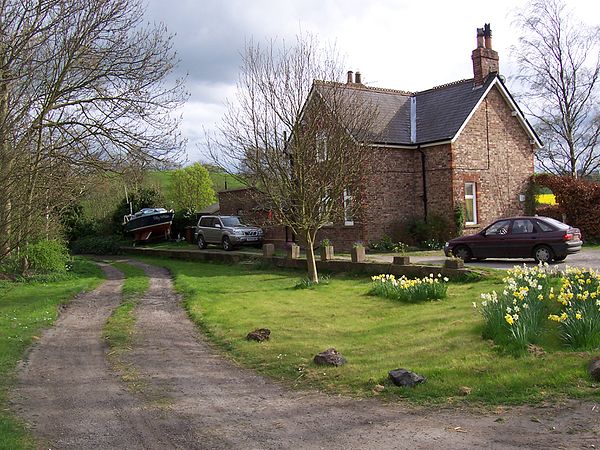 North Grimston station (2007)