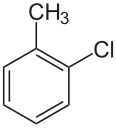 File:O-Chlortoluol.svg