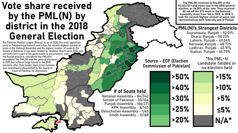 File:PML(N) Voteshare % 2018.png