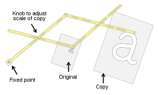 <span class="mw-page-title-main">Pantograph</span> Mechanical linkage used for copying drawings
