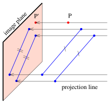 Featured image of post Projection Definition In Engineering Drawing - So every engineer must be able to read drawing ond decode the information provided at drawing.