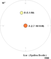 於 2012年9月9日 (日) 10:59 版本的縮圖