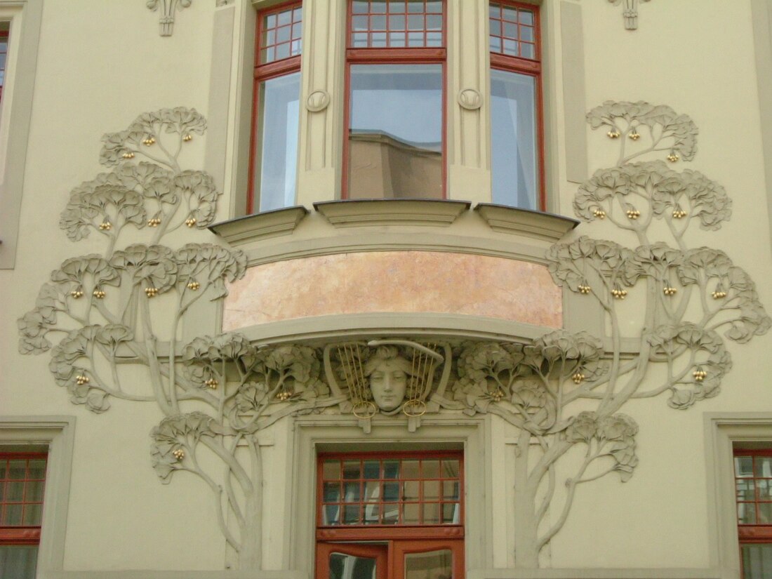 Art nouveau à Prague