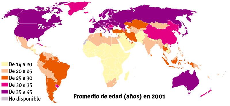 File:Promedio edad mundo.png