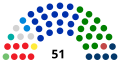 16:29, 7 noyabr 2020 tarixindəki versiyanın kiçildilmiş görüntüsü