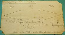 Sketch of the design of Resurgam II by George Garrett. Resurgam II sketch.jpg