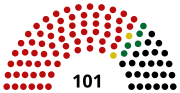 Thumbnail for Sagaing Region Hluttaw