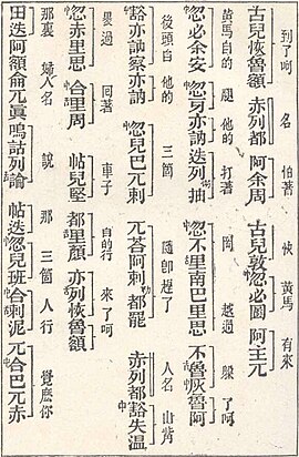 Side af Mongolernes hemmelige historie.  I de venstre kolonner er den kinesiske transskription af det mongolske sprog, og i de højre kolonner er den kinesiske oversættelse og ordliste.  Kina, 1908