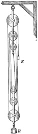 Archimedes: Spherical geometry, Archimedes the scientist, Archimedes, the inventor and engineer