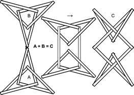 Square knot = trefoil + trefoil reflection. Sticks depicted. Square knot sum of trefoils stick number.png