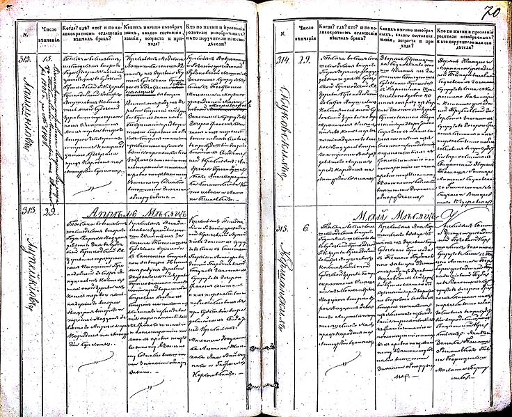 File:Subačiaus RKB 1857-1864 santuokos metrikų knyga 072.jpg