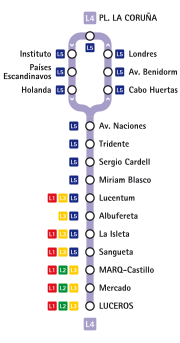 Miniatura para Línea 4 (TRAM Metropolitano de Alicante)