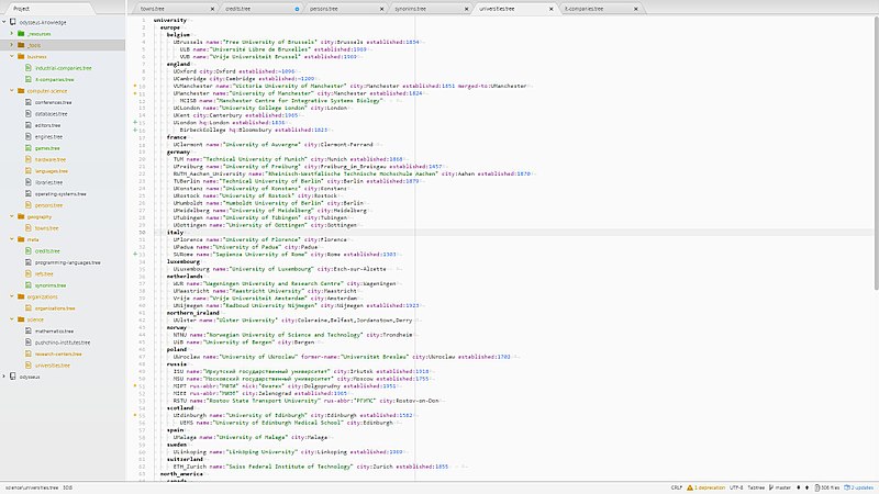 Format to represent data in the knowledge base Odysseus-knowledge