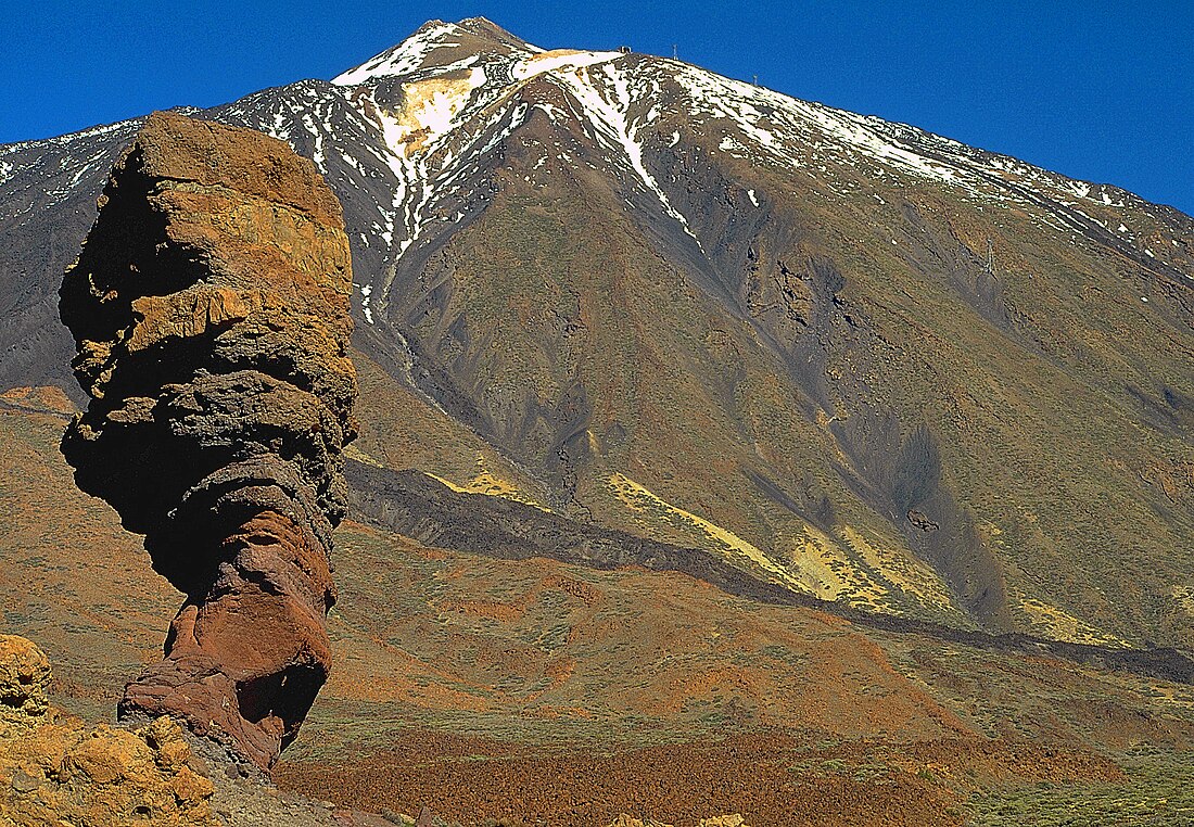 Teide