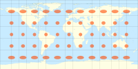 Tissot indicatrix world map equirectangular proj.svg