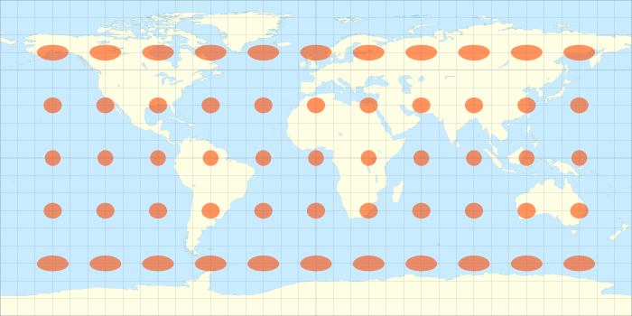 The equidistant projection with Tissot's indicatrix of deformation
