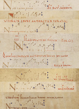 <span class="mw-page-title-main">Adémar de Chabannes</span> 11th-century French monk, composer, scribe and literary forger