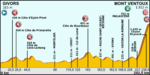 Tour de France 2013 stage 15.png