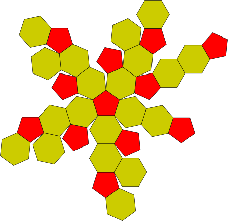 ไฟล์:Truncated_icosahedron_flat-2.svg