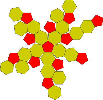 File:Truncated icosahedron flat-2.svg