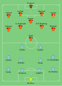 Anexo Cuartos De Final De La Copa Mundial De Futbol De 2010 Wikipedia La Enciclopedia Libre