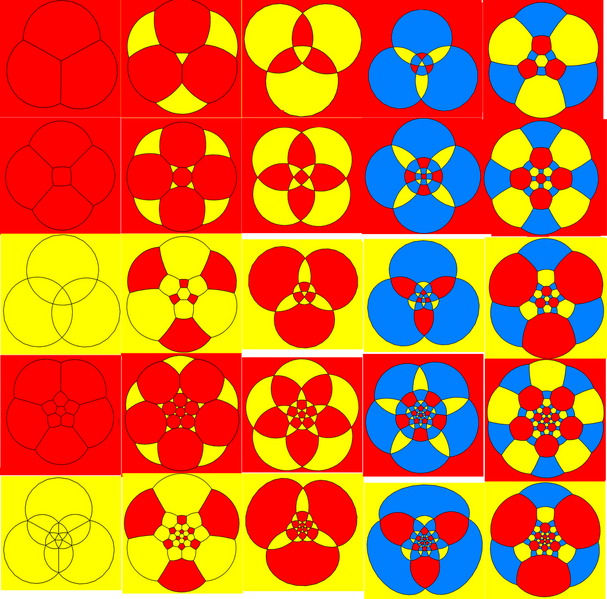 File:Uniform polyhedron stereographic projections.png