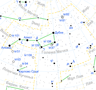 File:Ursa Major constellation map mk.svg