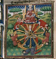 S. 310, Das Rad der Fortuna, um 1455/62, in: Troy Book - BL Royal MS 18 D II