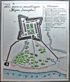 Plattegrond van het fort aan de rivier de Psezuaps (Fort Lazarev)