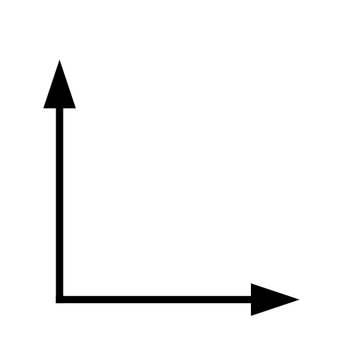 File:2d political spectrum.svg