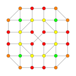 7-demicube t015 D3.svg