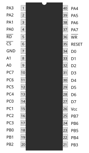 Miniatuur voor Intel 8255