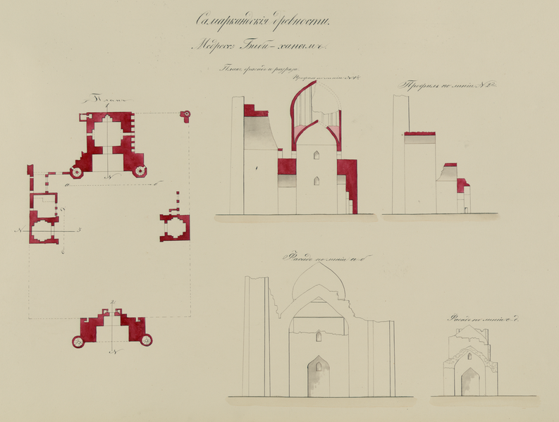 File:Antiquities of Samarkand. Madrasah of Bibi Khanym. Plan, Elevation, and Sections WDL3931.png