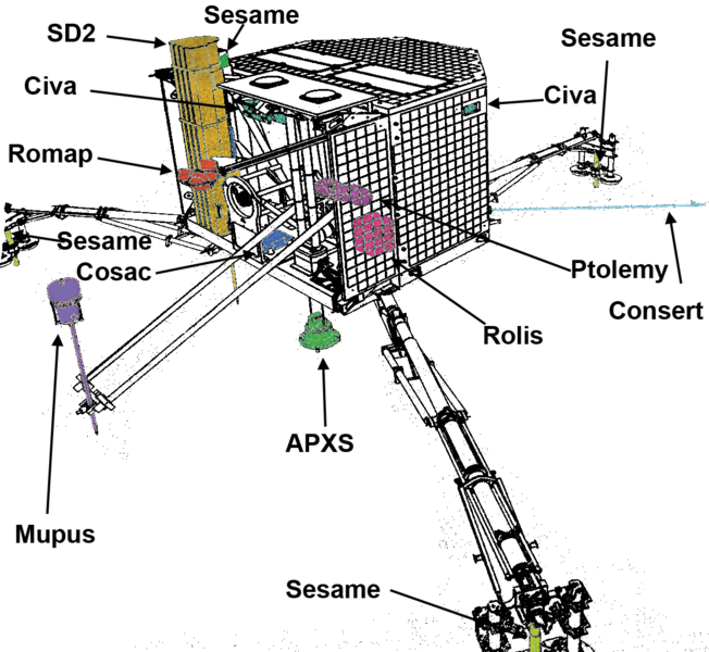 File:Atterrisseur-Philae-15494442575 099c1ff083 o.png