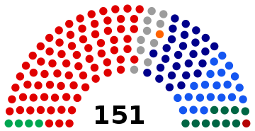 Australian House of Representatives 2022.svg