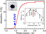 Thumbnail for I-III-VI semiconductors