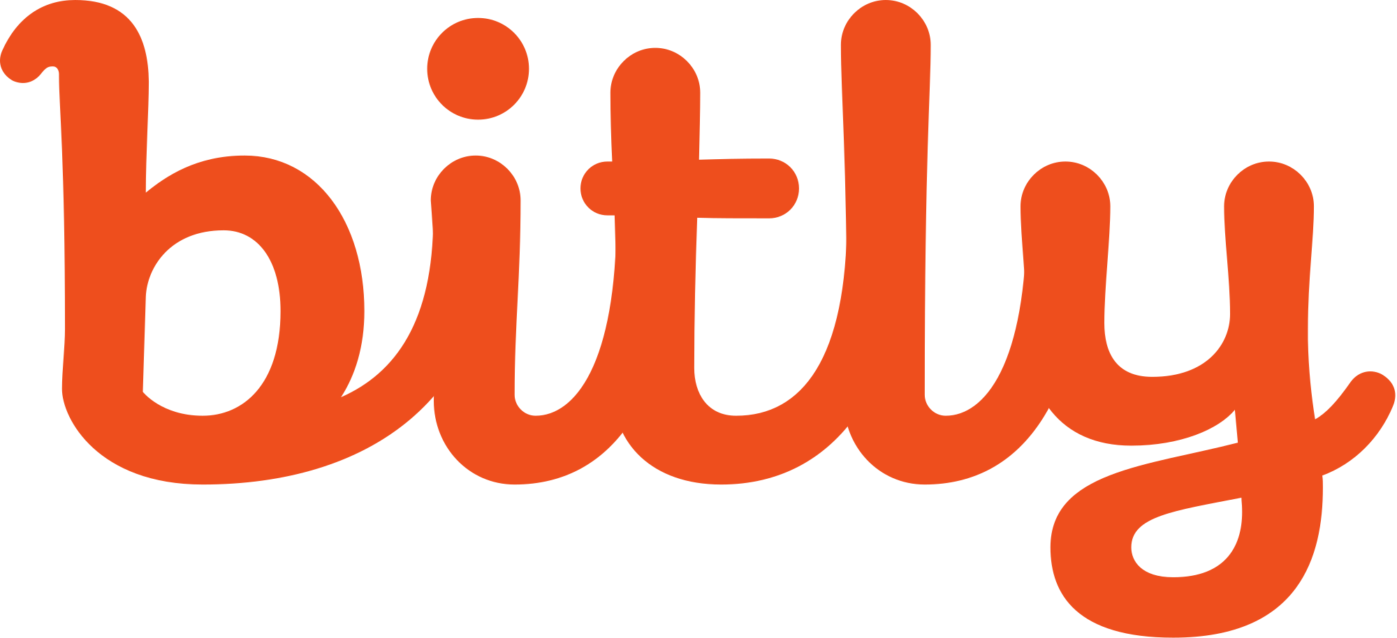 Image result for bitly logo