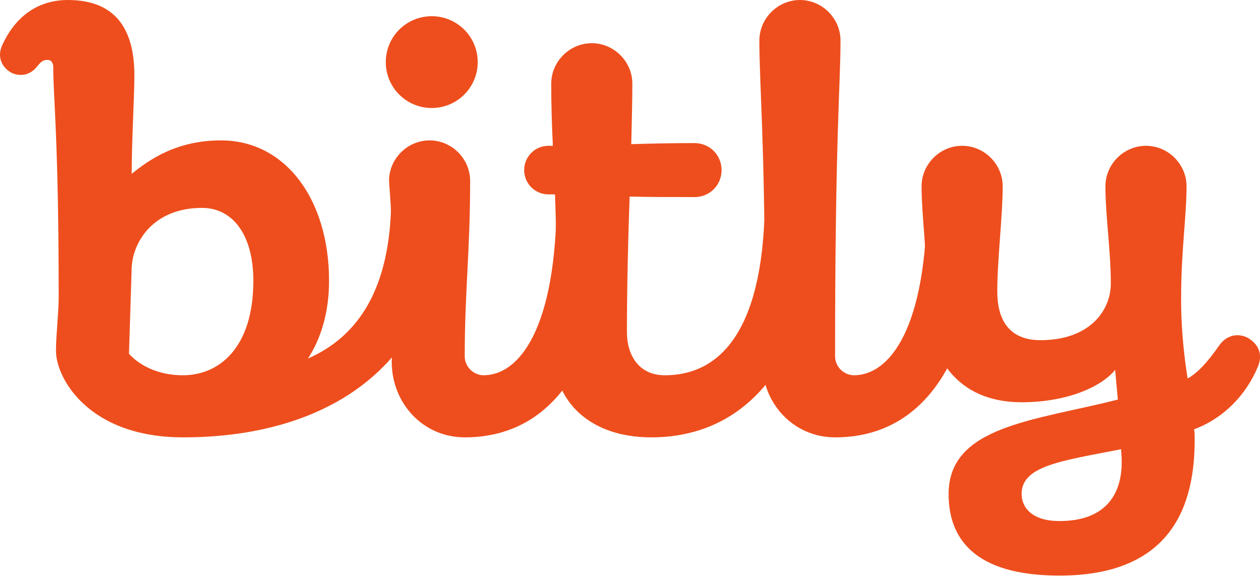 Bitly. Bit.ly. Ли бит-на. Ссылка bit.ly. Bitly для фотошоп.