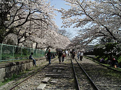 Railroad for Incline. Kyoto, Japan