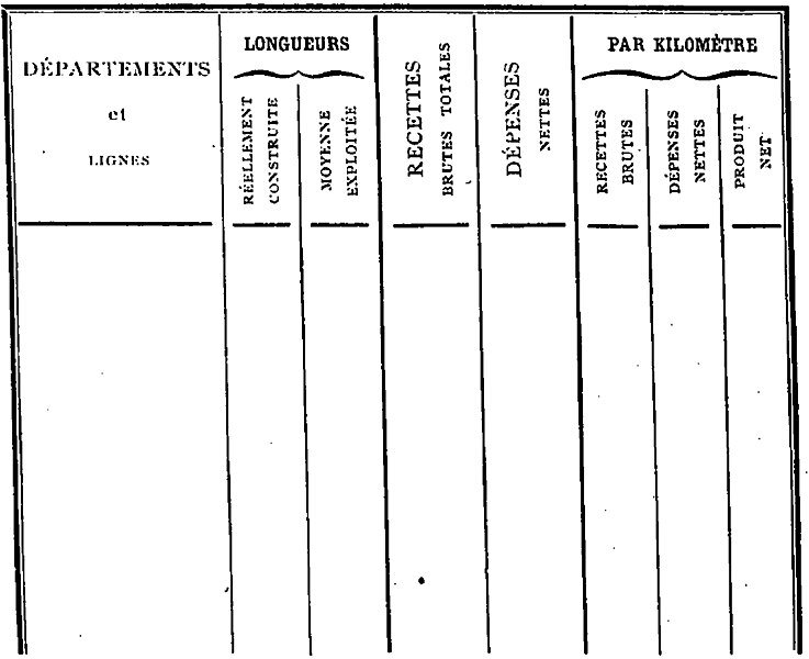 File:Brossard - Correcteur typographe, 1934 (page 849 crop).jpg