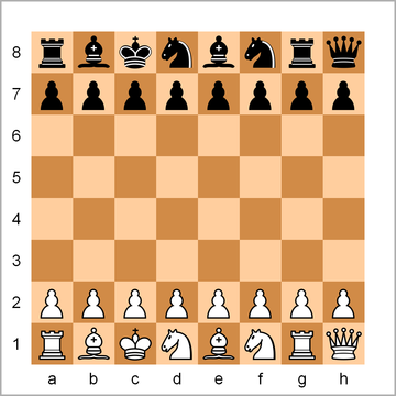 360px-Chess960_example_init_position.png