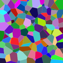 Image result for Voronoi